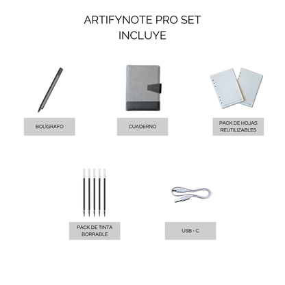 Conjunto Reutilizável ArtifyNote Pro