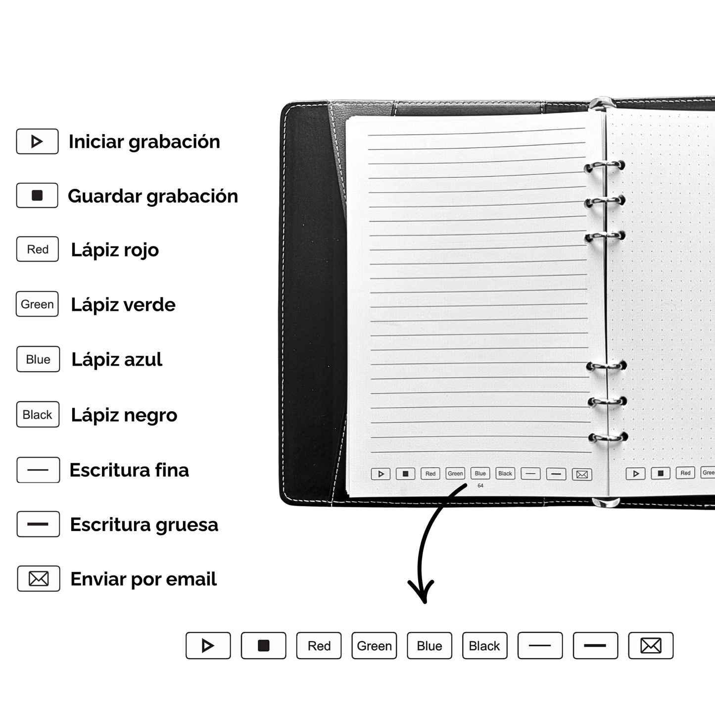 ArtifyNote Set Estándar
