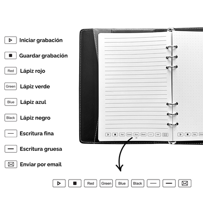 ArtifyNote Set Estándar